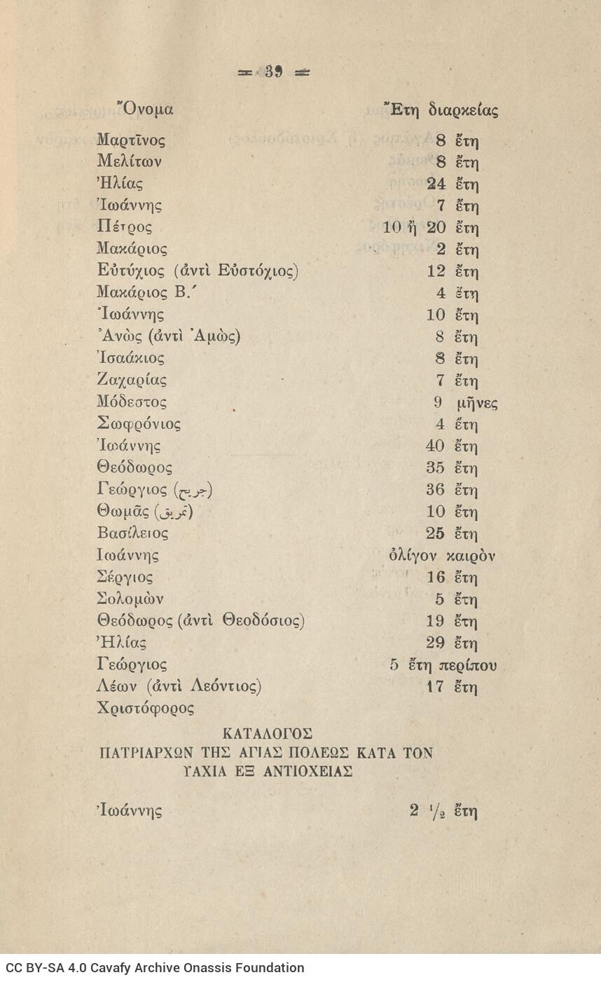 24 x 16 εκ. 40 σ., όπου στο εξώφυλλο χειρόγραφη αφιέρωση του συγγραφέα στο